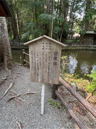 宗像社(小國神社摂末社)の参拝記録(マ🌸ノさん)