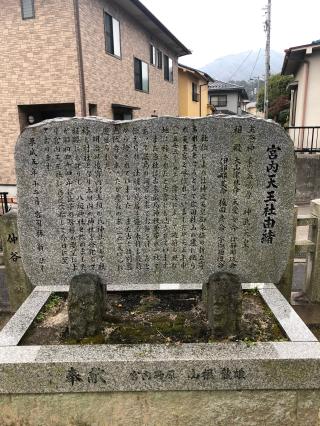 宮内天王社の参拝記録(あくんさん)