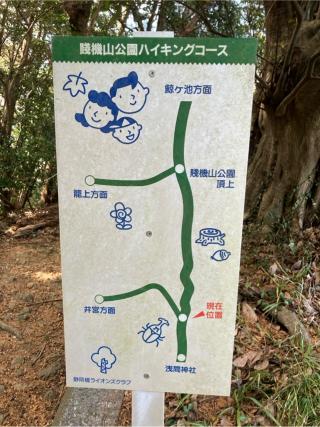 麓山神社（静岡浅間神社境内社）の参拝記録(ぴよひこさん)