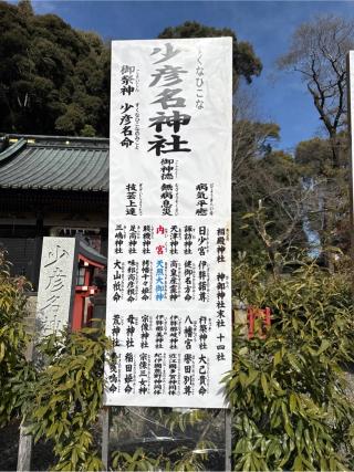 少彦名神社（静岡浅間神社境内社）の参拝記録(⛩️🎠🐢まめ🐢🎠⛩️さん)