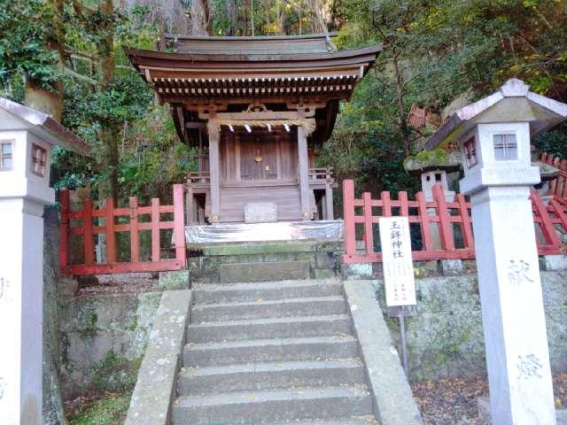 玉鉾神社（静岡浅間神社境内社）の参拝記録8