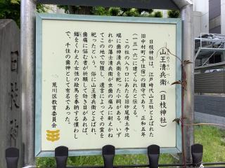 南千住日枝神社の参拝記録(平賀ジャパンさん)