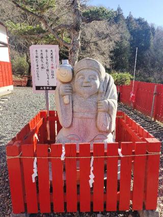 出雲神社の参拝記録(さとみさん)