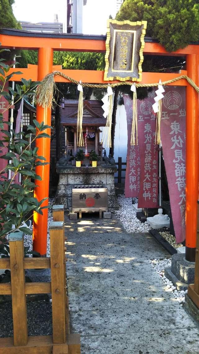 伏見稲荷神社の参拝記録(まっきいさん)
