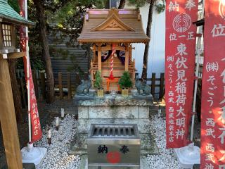 伏見稲荷神社の参拝記録(shikigami_hさん)