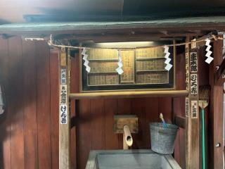 下谷箭弓稲荷神社の参拝記録(もそもそ🤗さん)