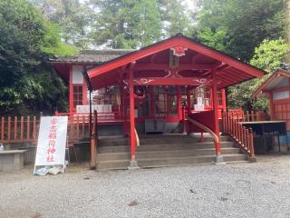 安志稲荷神社の参拝記録(田中さん)