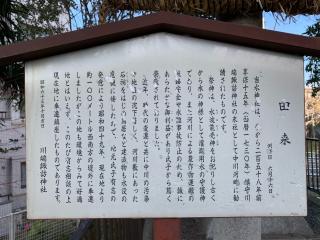 川端諏訪神社(川端水神社)の参拝記録(shikigami_hさん)