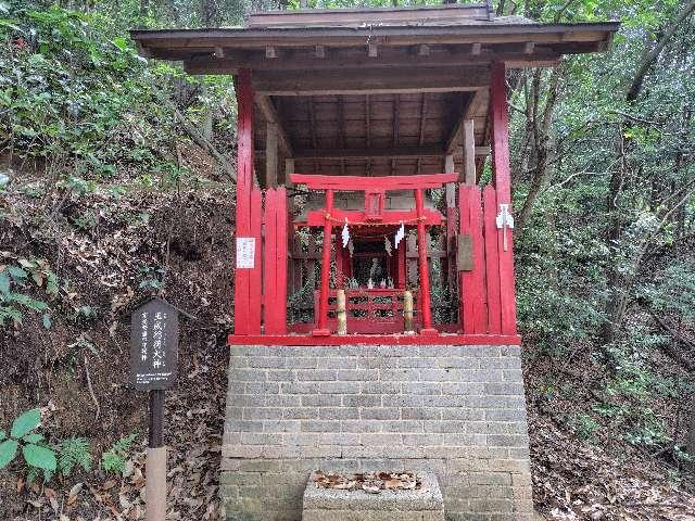 玉成稲荷大神(広島東照宮 境内社)の参拝記録2