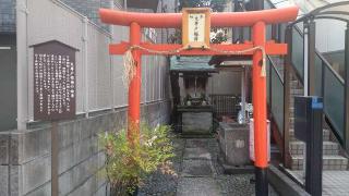 大井戸稲荷の参拝記録(まっちゃんさん)