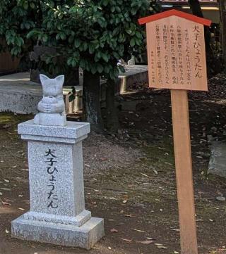 八坂神社の参拝記録(ひのえ♪さん)