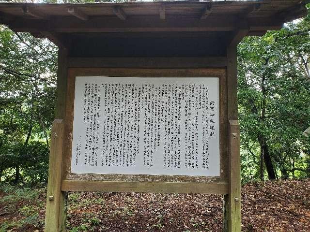 雨宮神社の参拝記録3