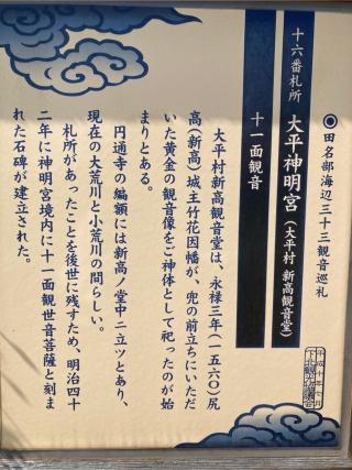 大平神明宮の参拝記録(MA-323さん)