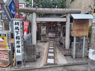胡桃下稲荷神社の参拝記録(ロビンさん)