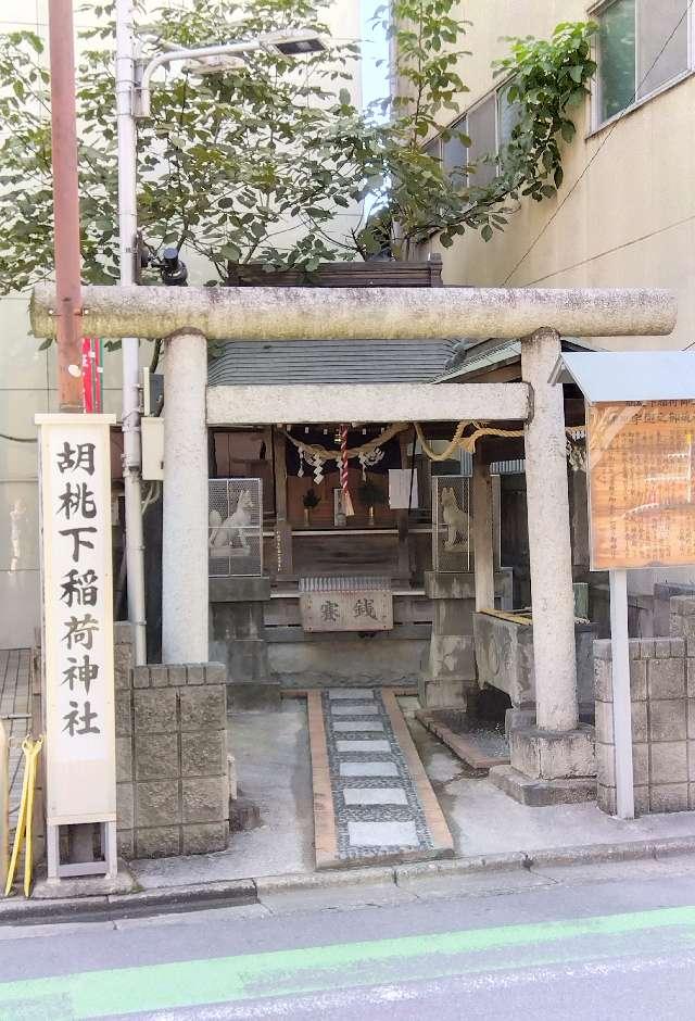 胡桃下稲荷神社の参拝記録(ブッチャーさん)