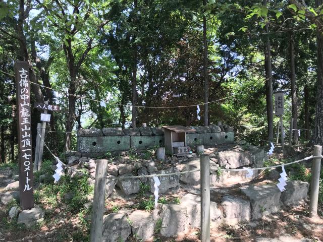 龍神社(吉備津彦神社末社)の参拝記録1