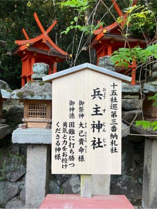 南宮神社(春日大社末社)の参拝記録(⛩️🎠🐢まめ🐢🎠⛩️さん)