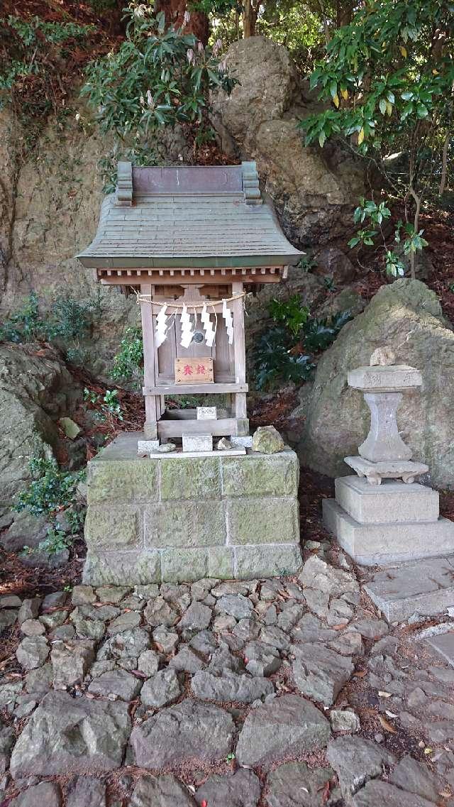 八坂神社（大甕神社境内社）の参拝記録6