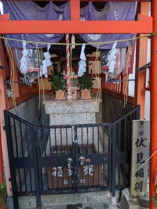 睦稲荷社(睦稲荷神社)の参拝記録(まーさんさん)