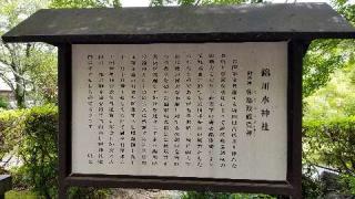 錦川水神社(白山比咩神社)の参拝記録(さすらいきゃんぱさん)