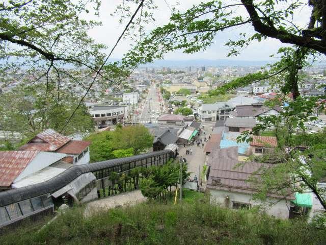 飯盛山分店  白虎隊の参拝記録6