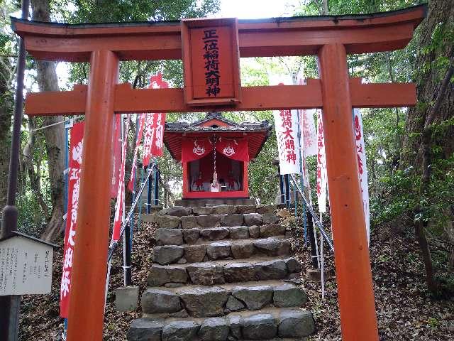 稲荷神社（住吉神社境内社)の参拝記録2