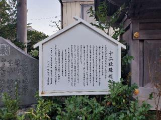 十二社縁起の参拝記録(飛成さん)