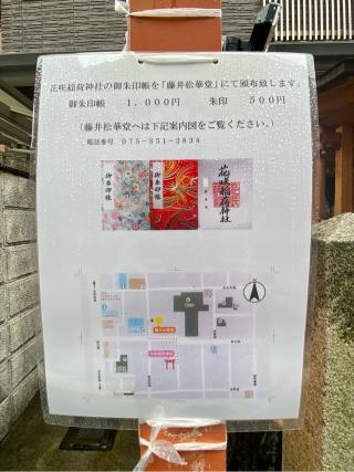 花咲稲荷神社の参拝記録(さくらさん)