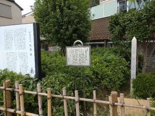 近藤神社の参拝記録(りゅうじさん)