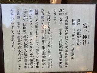 富士神社の参拝記録(MA-323さん)