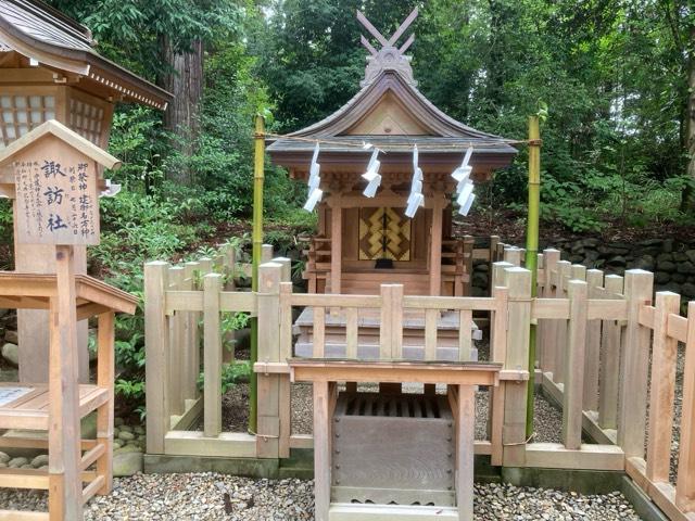 諏訪社（大崎八幡宮境内社）の参拝記録9