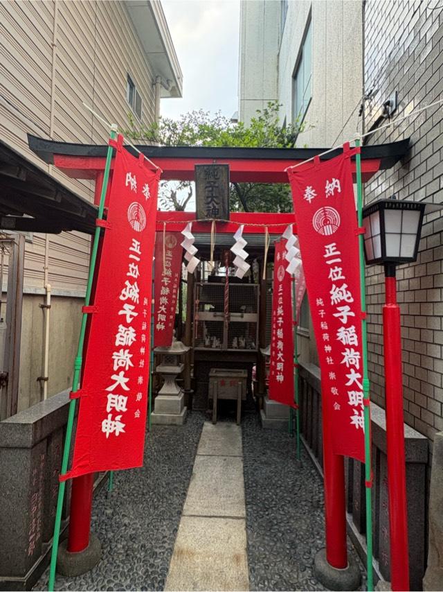 純子稲荷神社の参拝記録2