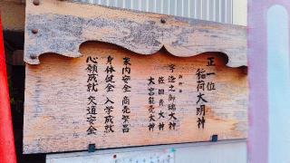 伏見稲荷神社の参拝記録(miyumikoさん)