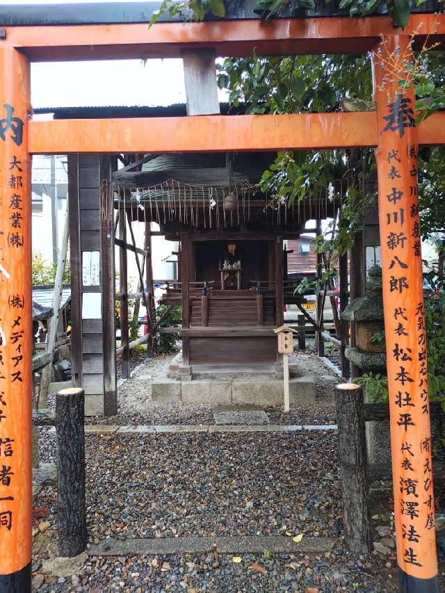 大井神社の参拝記録1