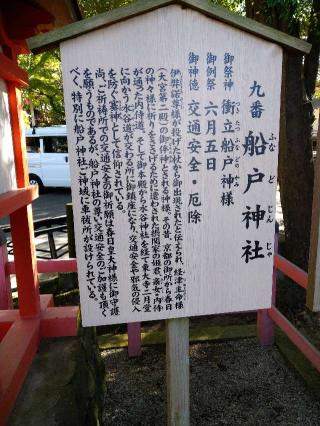 船戸神社(春日大社)の参拝記録(監督まっちゃんさん)