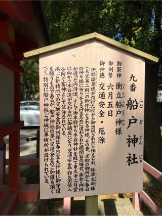 船戸神社(春日大社境内社)の参拝記録(⛩️🐍🐢まめ🐢🐍⛩️さん)