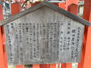 猿田彦神社・道祖神 (奈良市今御門町)の参拝記録(すったもんださん)