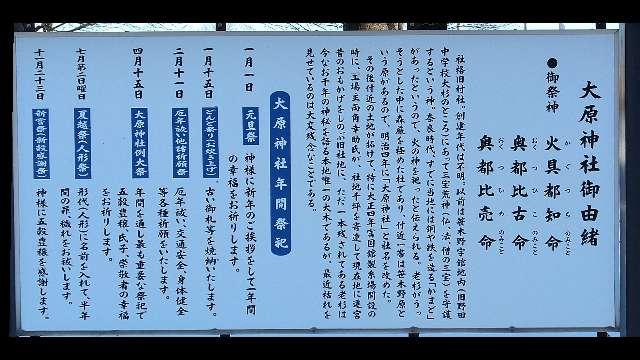 大原神社の参拝記録2