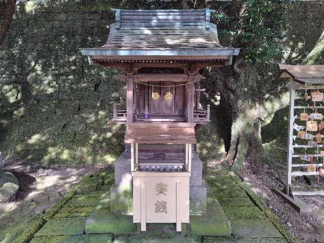 菅原神社（宇都宮二荒山神社末社）の参拝記録8