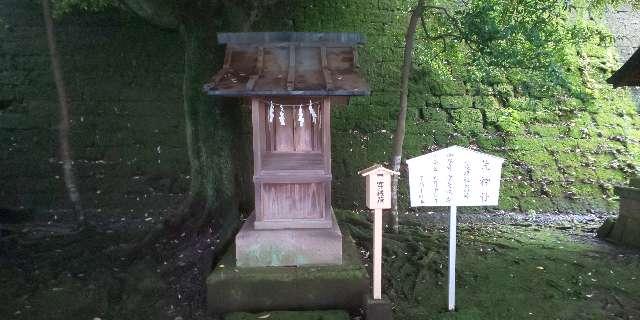 荒神社（宇都宮二荒山神社末社）の参拝記録7