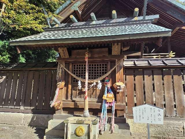 女体宮（宇都宮二荒山神社末社）の参拝記録