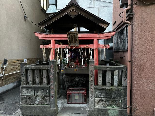 伏見火防稲荷神社の参拝記録(mappy さん)