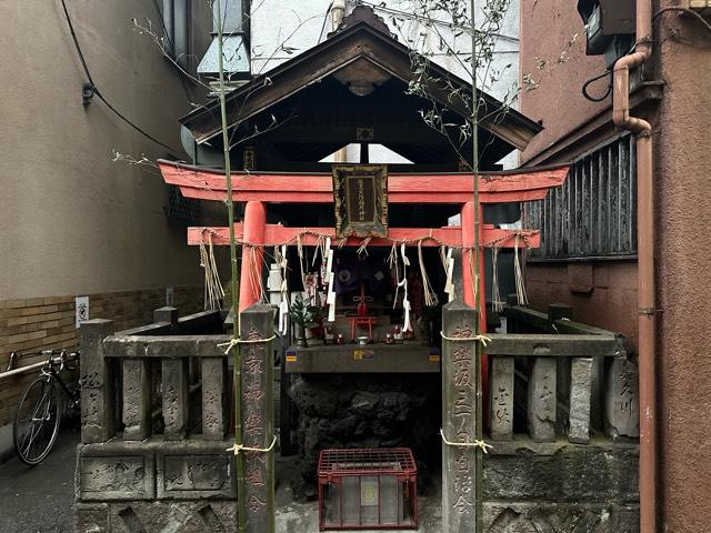 伏見火防稲荷神社の参拝記録(mappy さん)