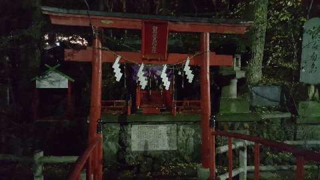 白石伏見稲荷神社の参拝記録(かっちゃん、さん)