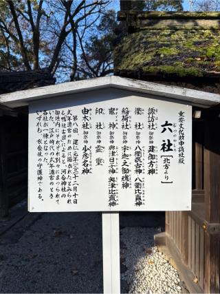 六社（河合神社内） （下鴨神社摂社）の参拝記録(⛩️🎠🐢まめ🐢🎠⛩️さん)