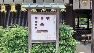 三井神社（下鴨神社摂社）の参拝記録(ぜんちゃんさん)