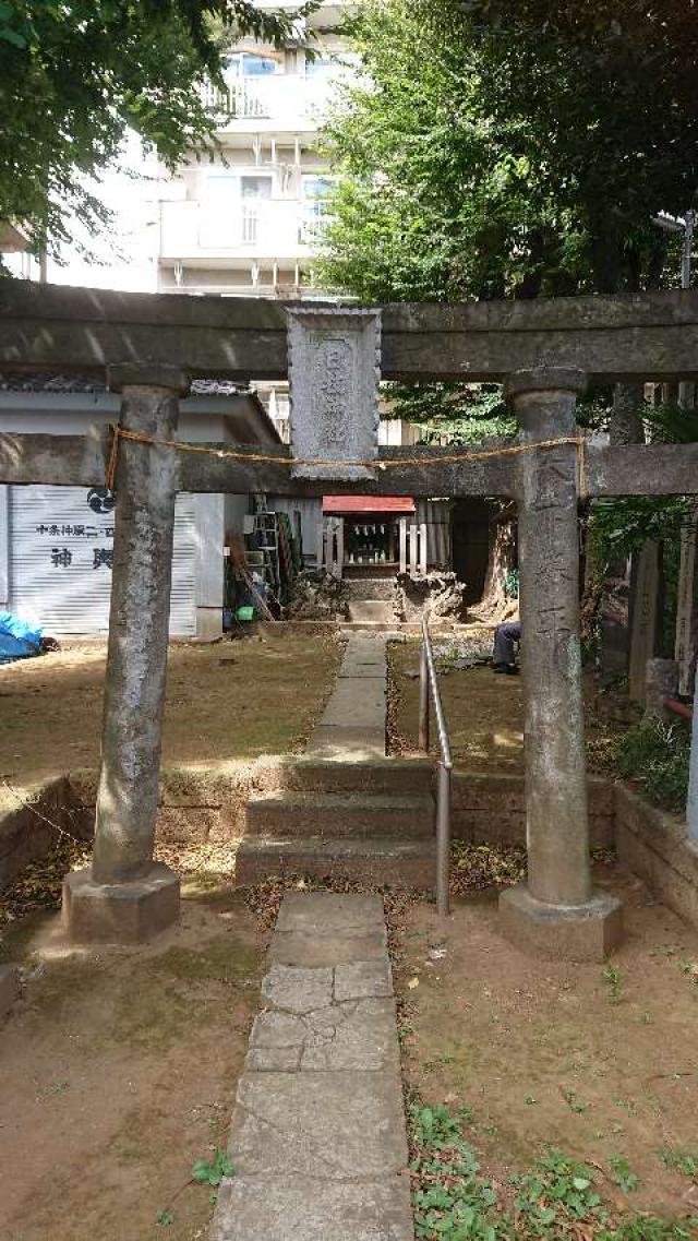 日枝神社の参拝記録(リックさん)