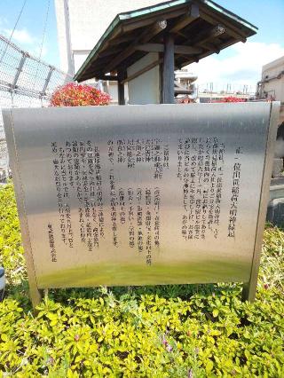 出世稲荷神社の参拝記録(NTKさん)