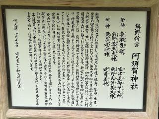 阿須賀稲荷大明神（阿須賀神社）の参拝記録(堀田秀吉さん)
