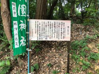 祇園神社(伊太祁曾神社)の参拝記録(こーちんさん)